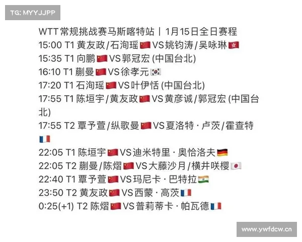 中央5台直播乒乓时间表:12日CCTV5不播太原挑战赛!附国乒新消息 中央5台直播乒乓时间表:12日CCTV5不播太原挑战赛!附国乒新消息